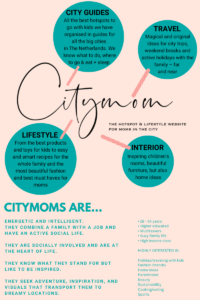 MEDIAKIT CITYMOM