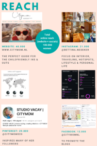 MEDIAKIT CITYMOM